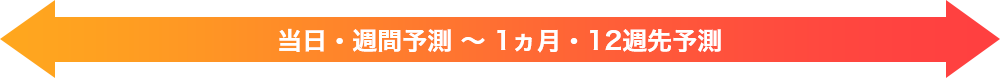 当日・週間予測～1ヵ月・12週予測